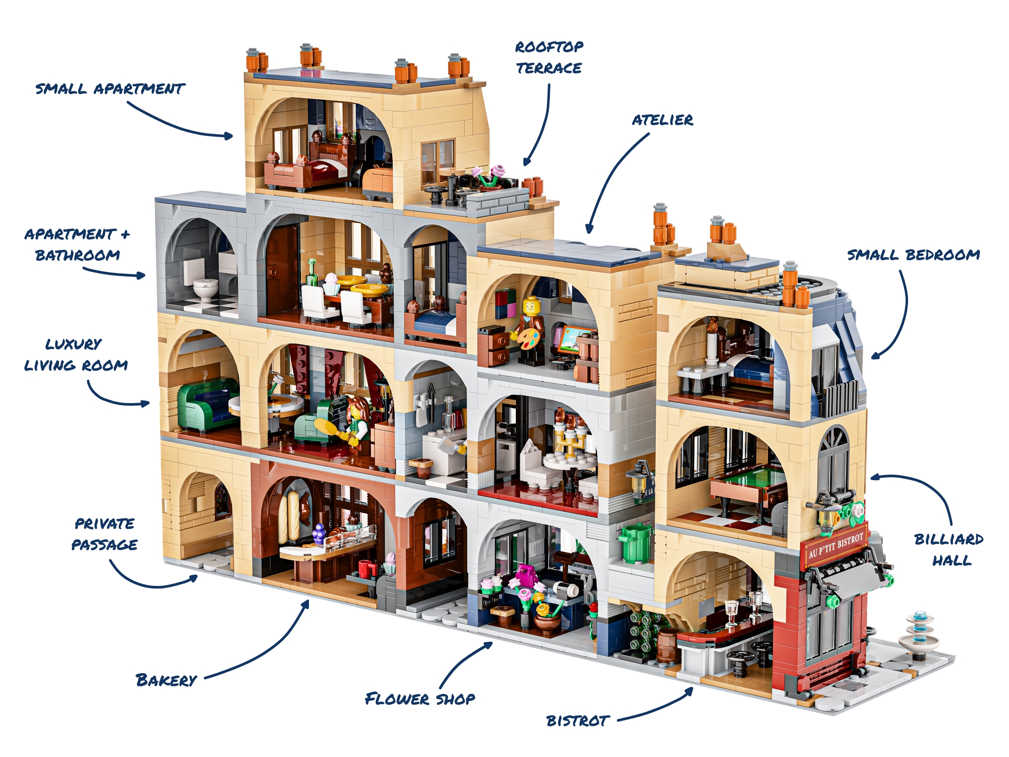 bricklink parisian street 3
