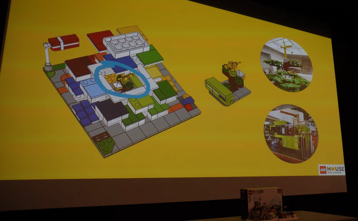 40507 I Love Billund LEGO House 2 1200x742