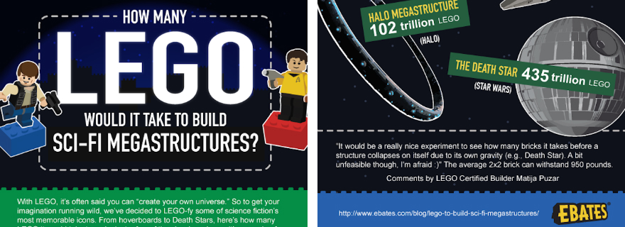 LEGO Sci-Fi Megastructures infographic