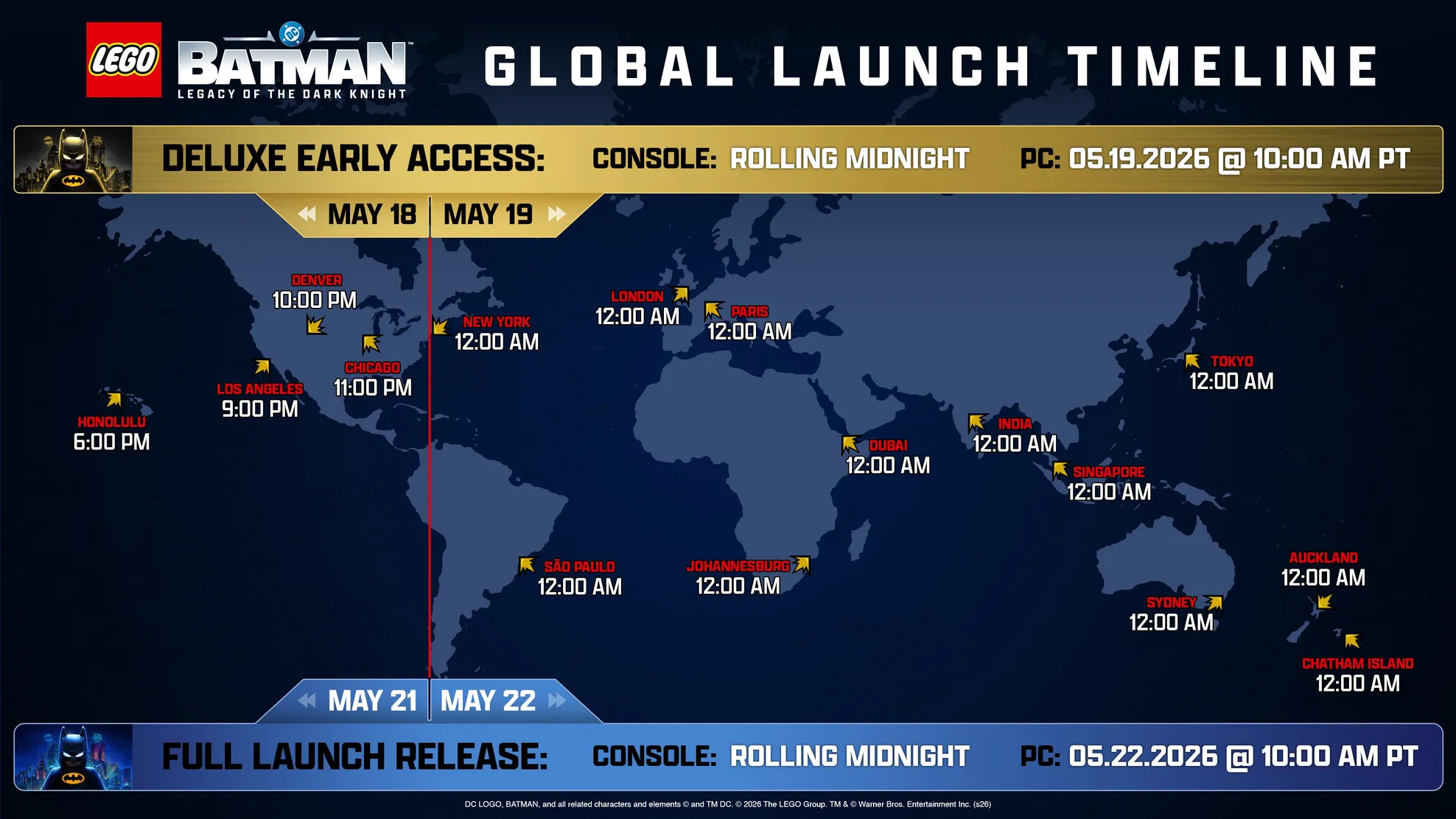LEGO Batman Legacy of the Dark Knight launch timeline